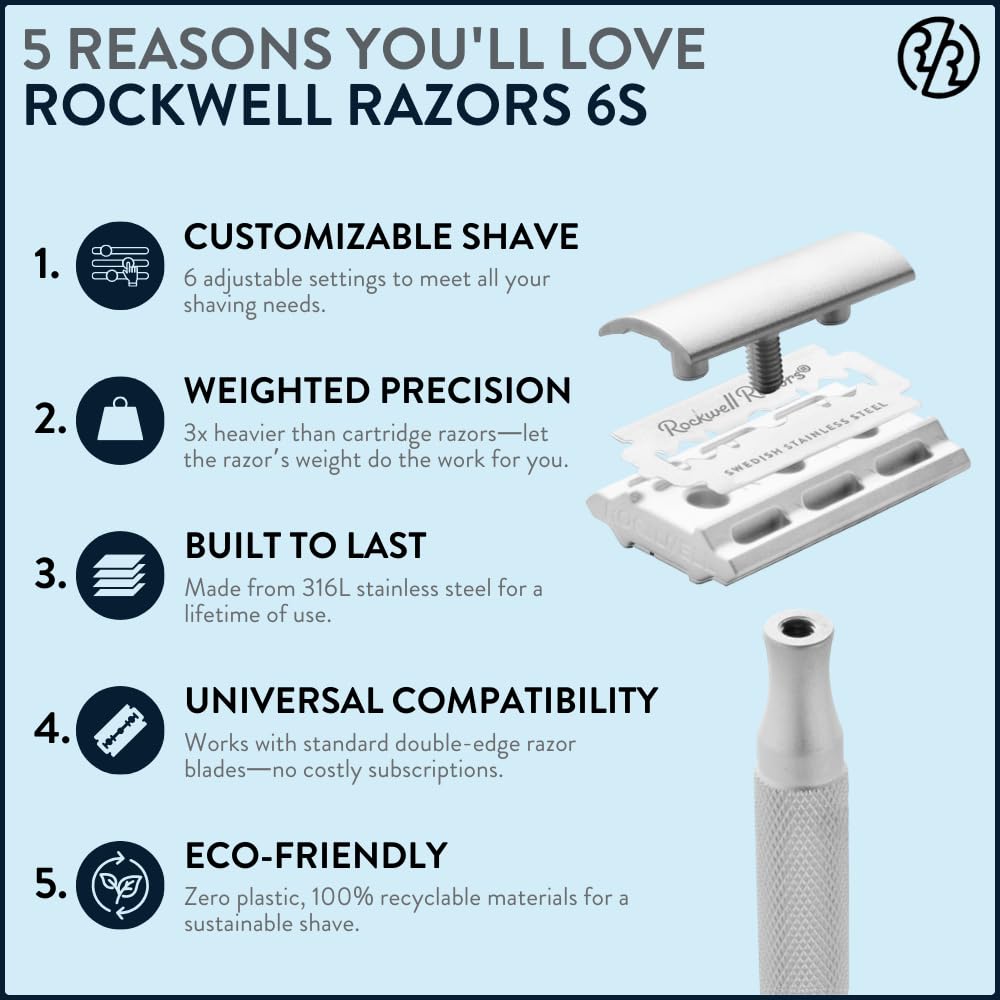 Rockwell 6S adjustable settings dial shown for customizable shave