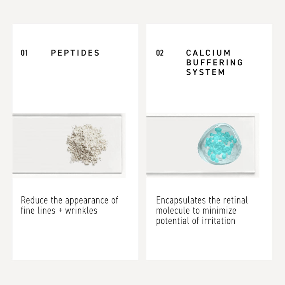 Rodan + Fields Night skincare application routine demonstrates overnight hydration