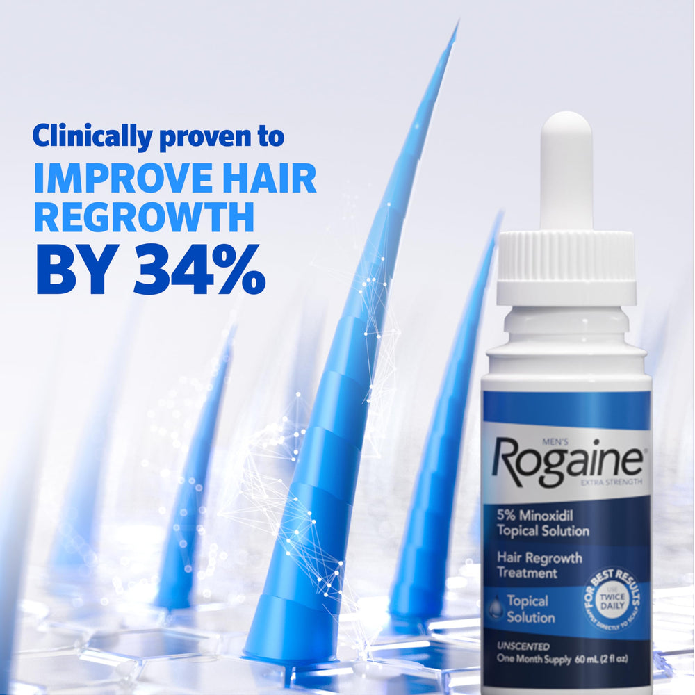 Rogaine application 1ml dispense against scalp demonstrating precise dosing