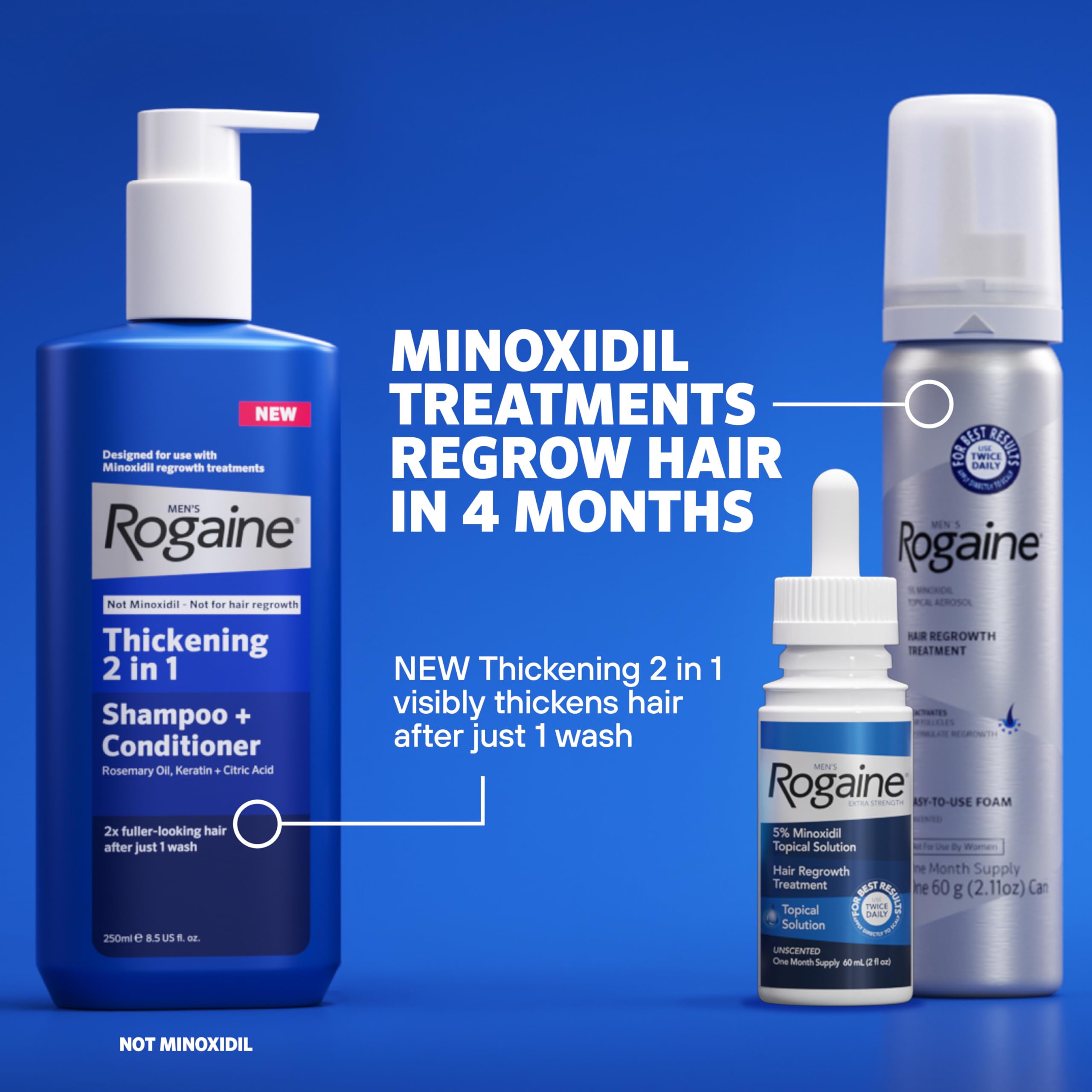 Rogaine unscented formula on bottle cap emphasizing comfort during use