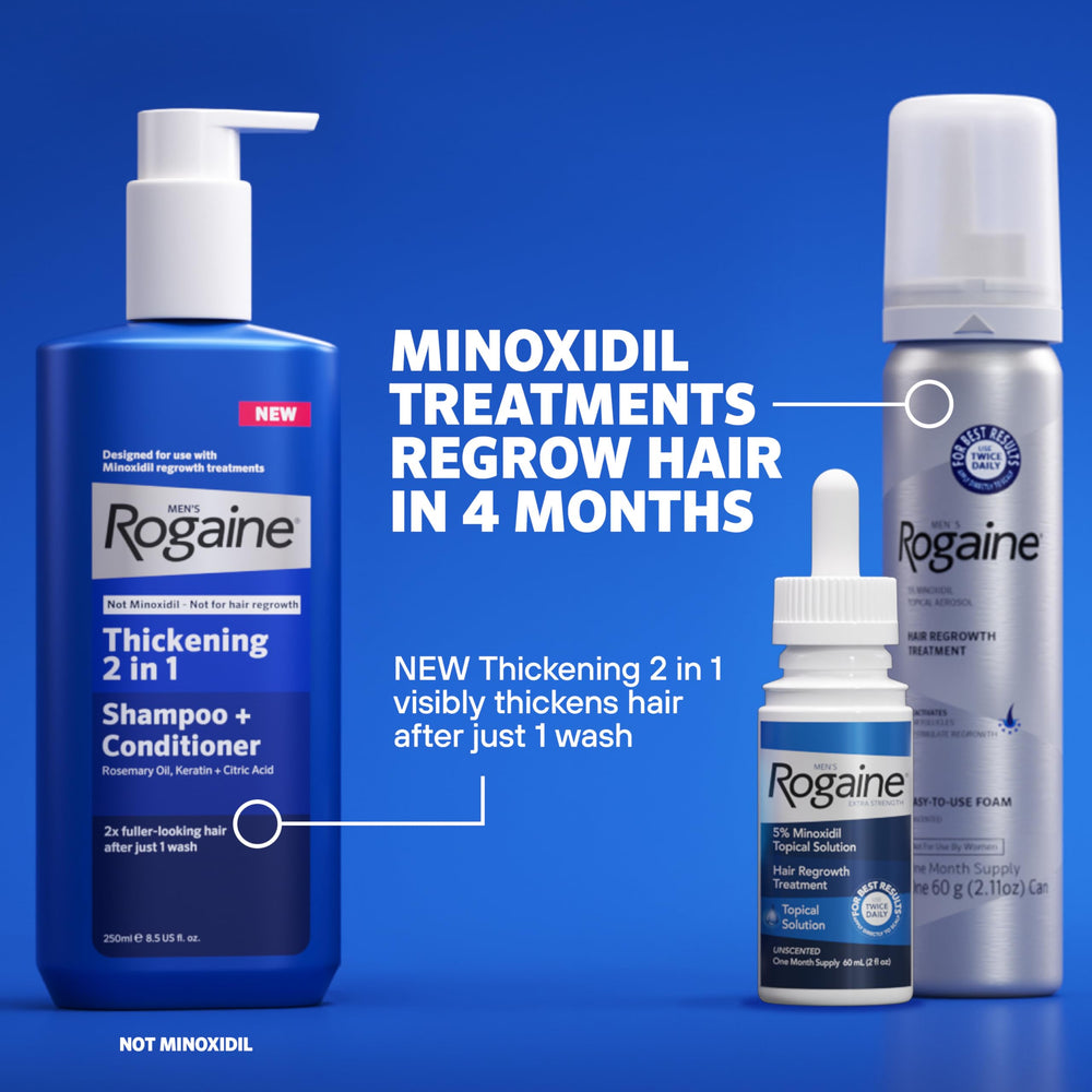 Rogaine unscented formula on bottle cap emphasizing comfort during use