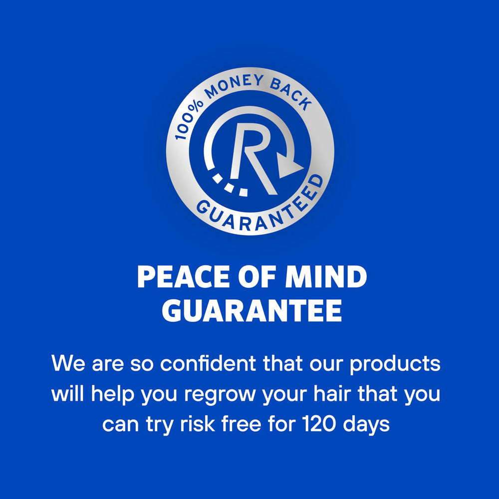 Rogaine three bottle 3 month supply package for consistent use