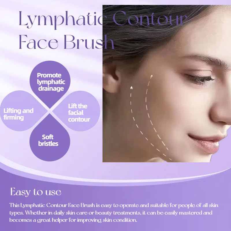 ROKATY Lymphatic Contour Face Brush suggests potential puffiness smoothing and glow.
