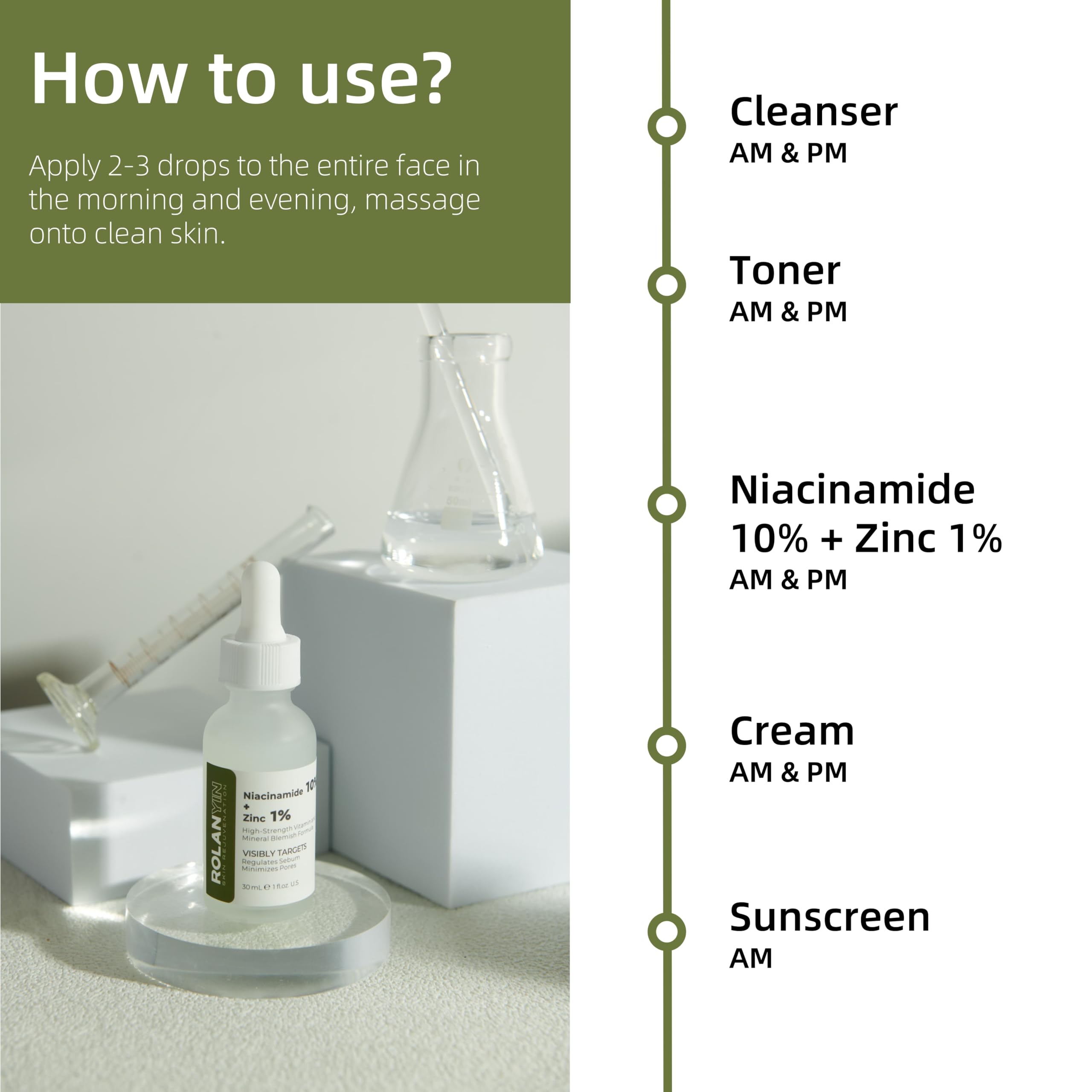 ROLANYIN application-scene demonstrates steps and layering with moisturizers.