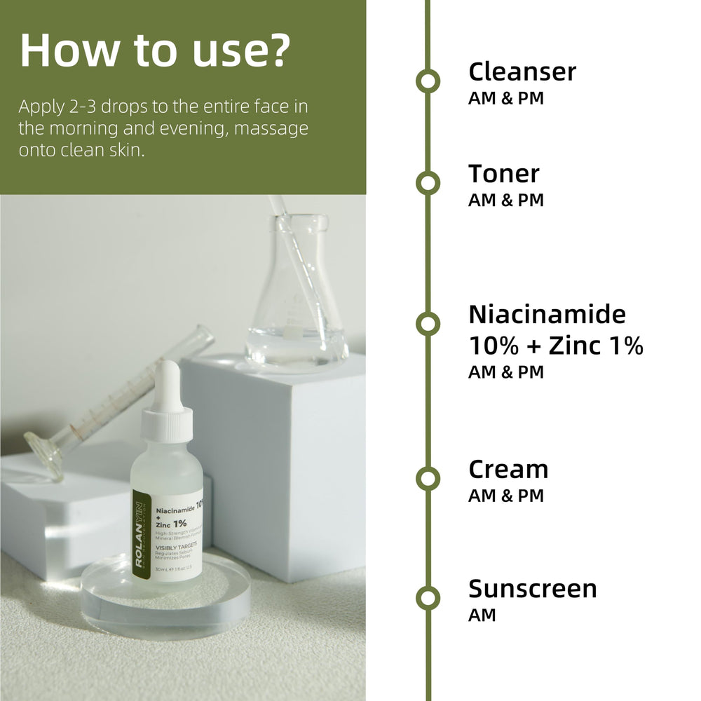 ROLANYIN application-scene demonstrates steps and layering with moisturizers.