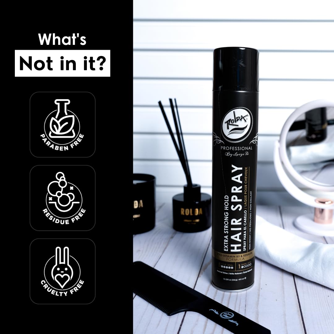 Rolda Made For Men and barber-approved performance for grooming routines.