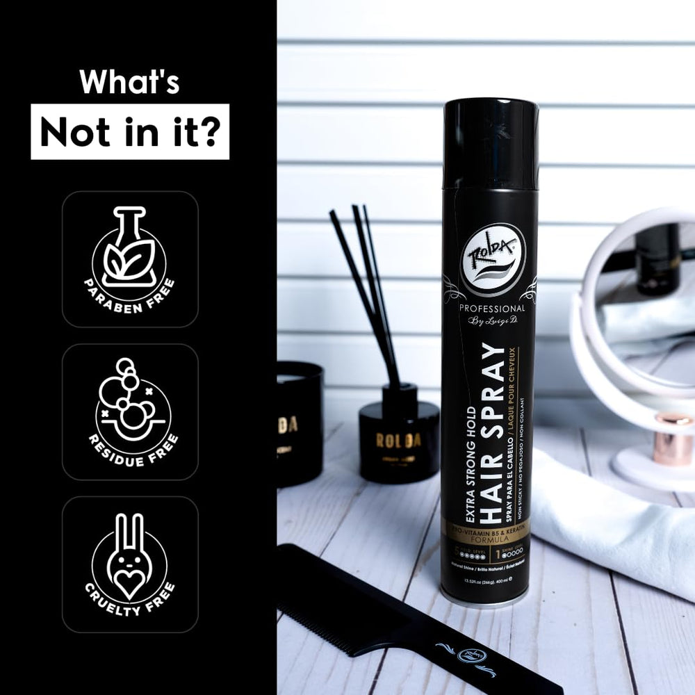 Rolda Made For Men and barber-approved performance for grooming routines.