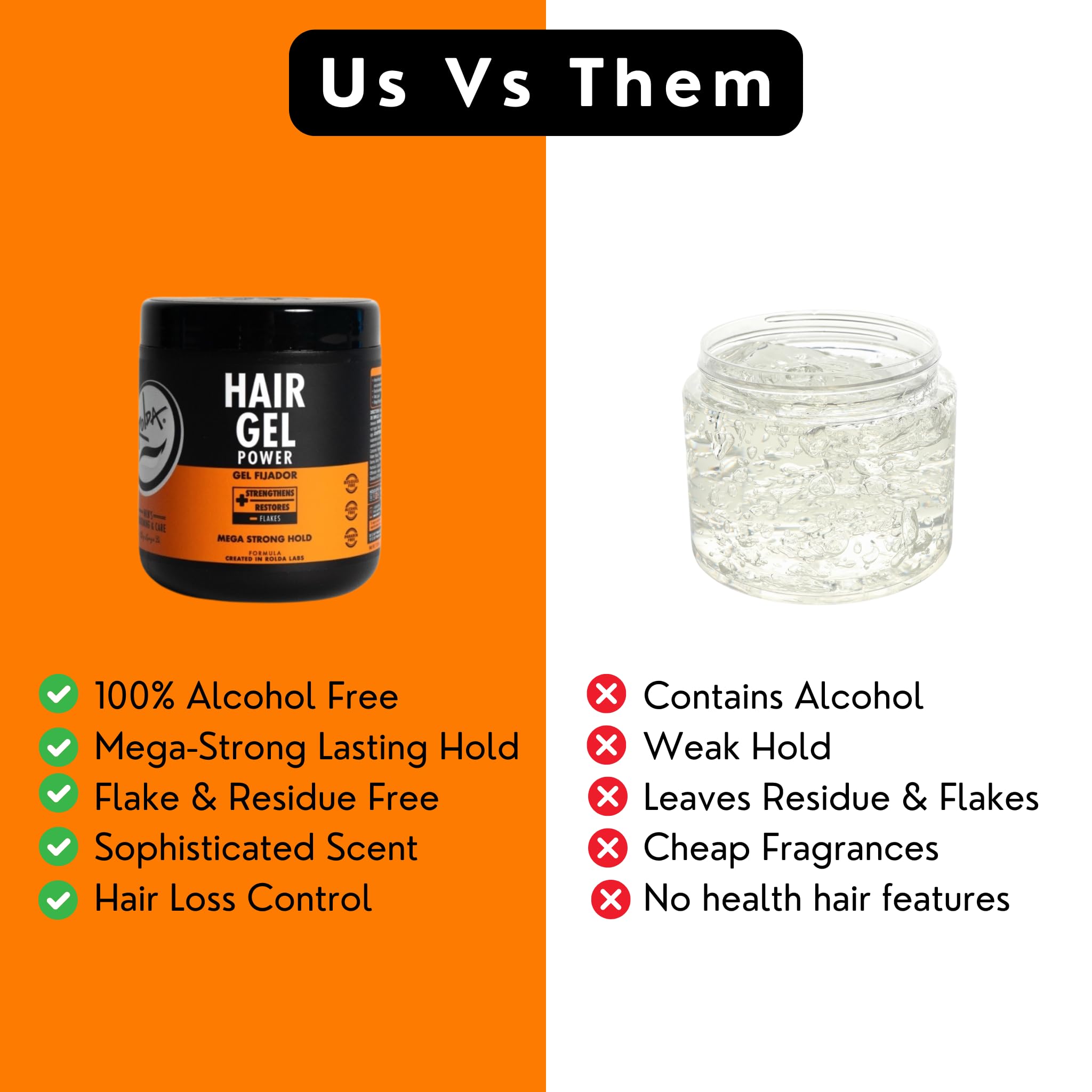 No flakes finish demonstrated by Rolda gel
