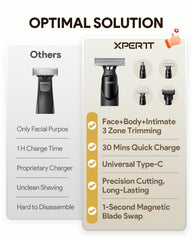 Roleader Xpert T beard trimmer offers precise length control for well-groomed stubble.