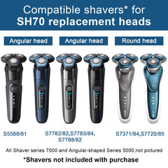 RF RollingFit SH70 compatibility with Philips Norelco 7000 series enables easy replacement.
