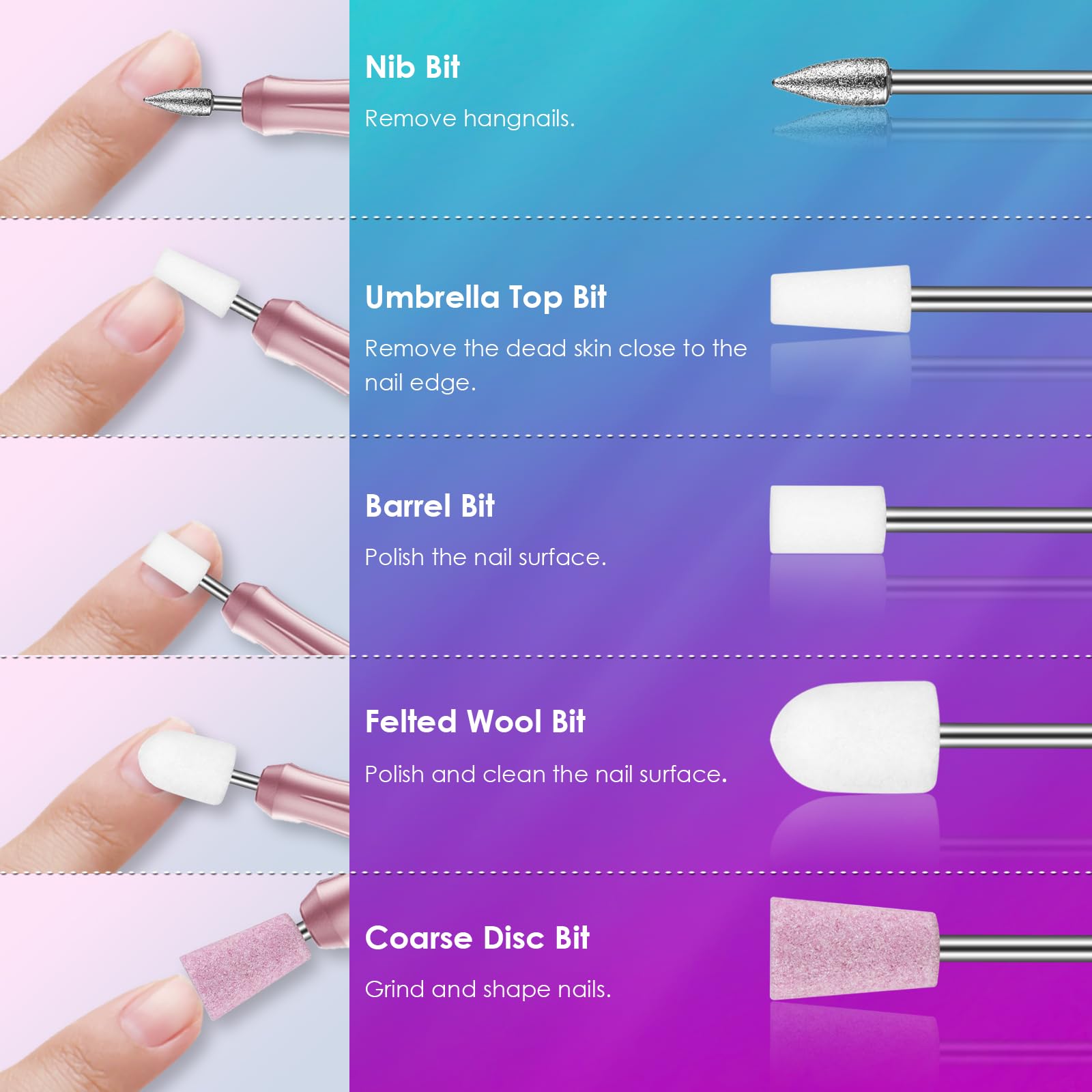 Rolokit acrylic gel remover bits for efficient surface prep.