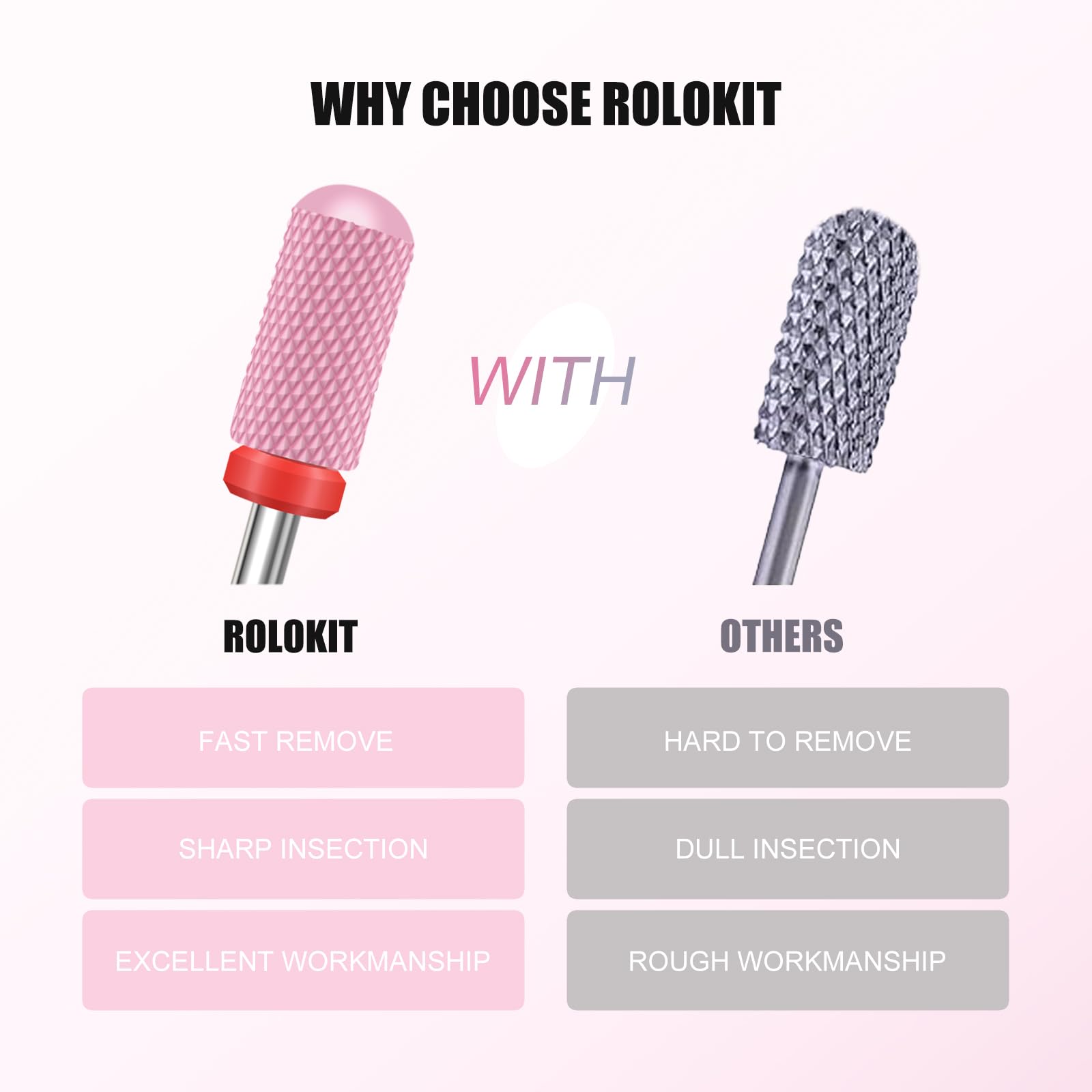 Rolokit ceramic nail drill bits small flame for detail work in corners.