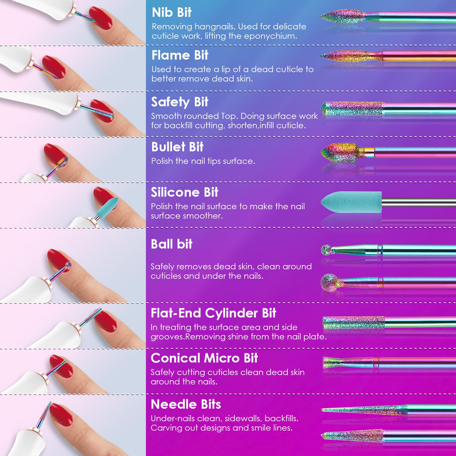 Rolokit diamond cuticle bits for gentle cuticle care and shape refinement.