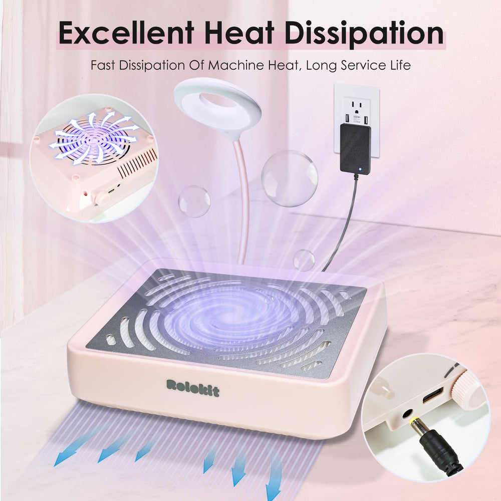 Rolokit compact design fits small desks for efficient dust control