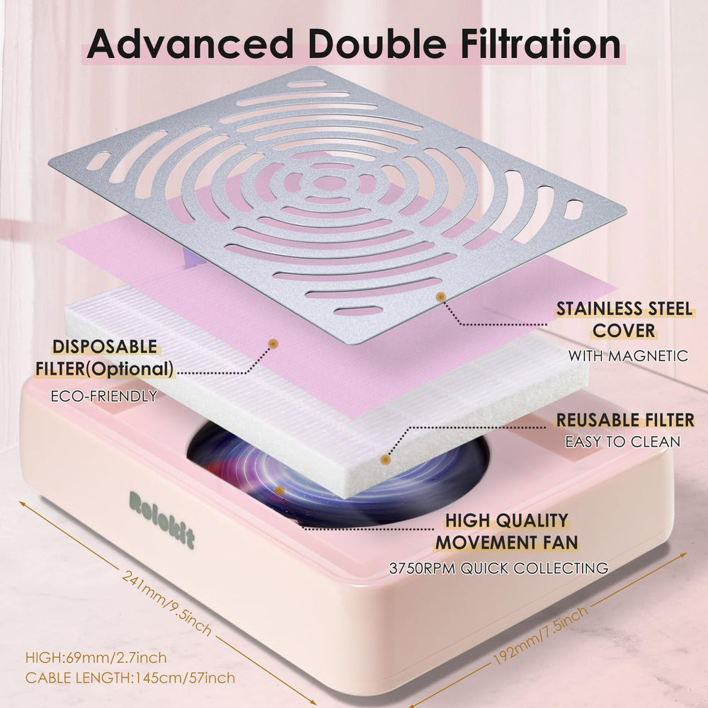 Rolokit low-noise operation supports calmer manicure sessions