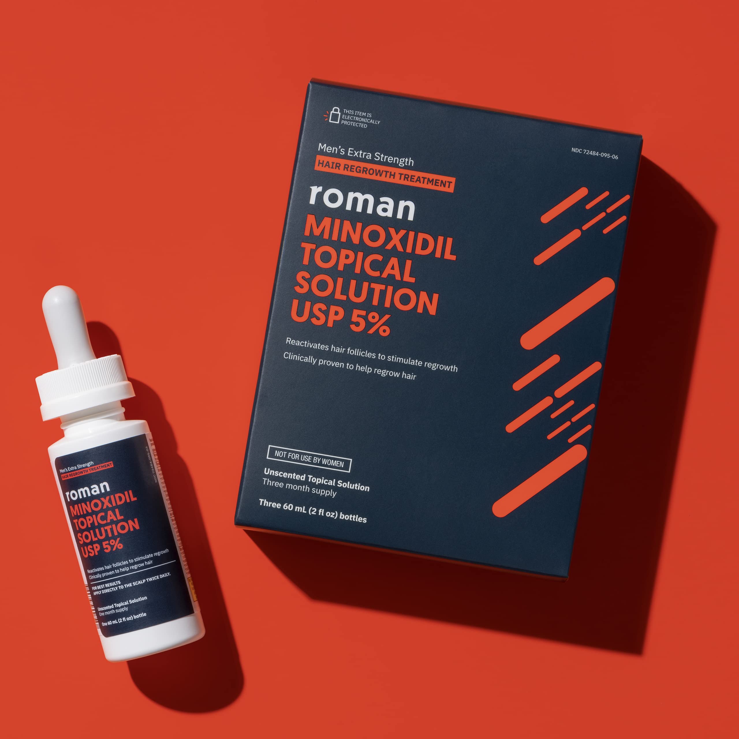 Roman Minoxidil dropper for precise scalp application