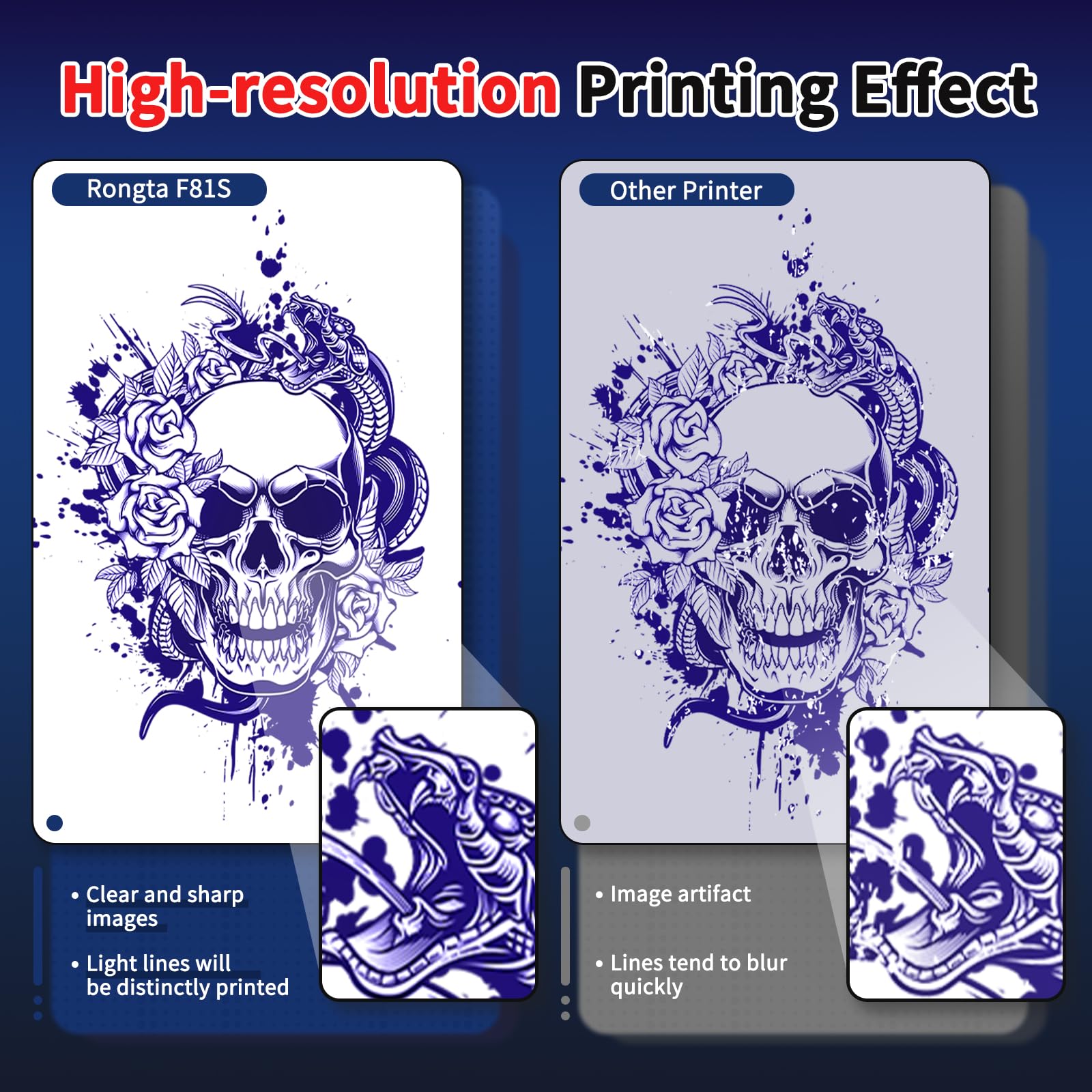 Rongta Tattoo Stencil Printer includes USB C charging for versatile power options on the go