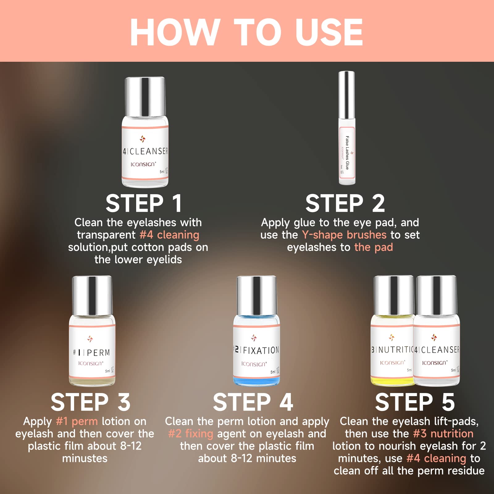 RONKIE Lash Lift Kit contents all-in-one in neat layout for hassle-free at-home lash care