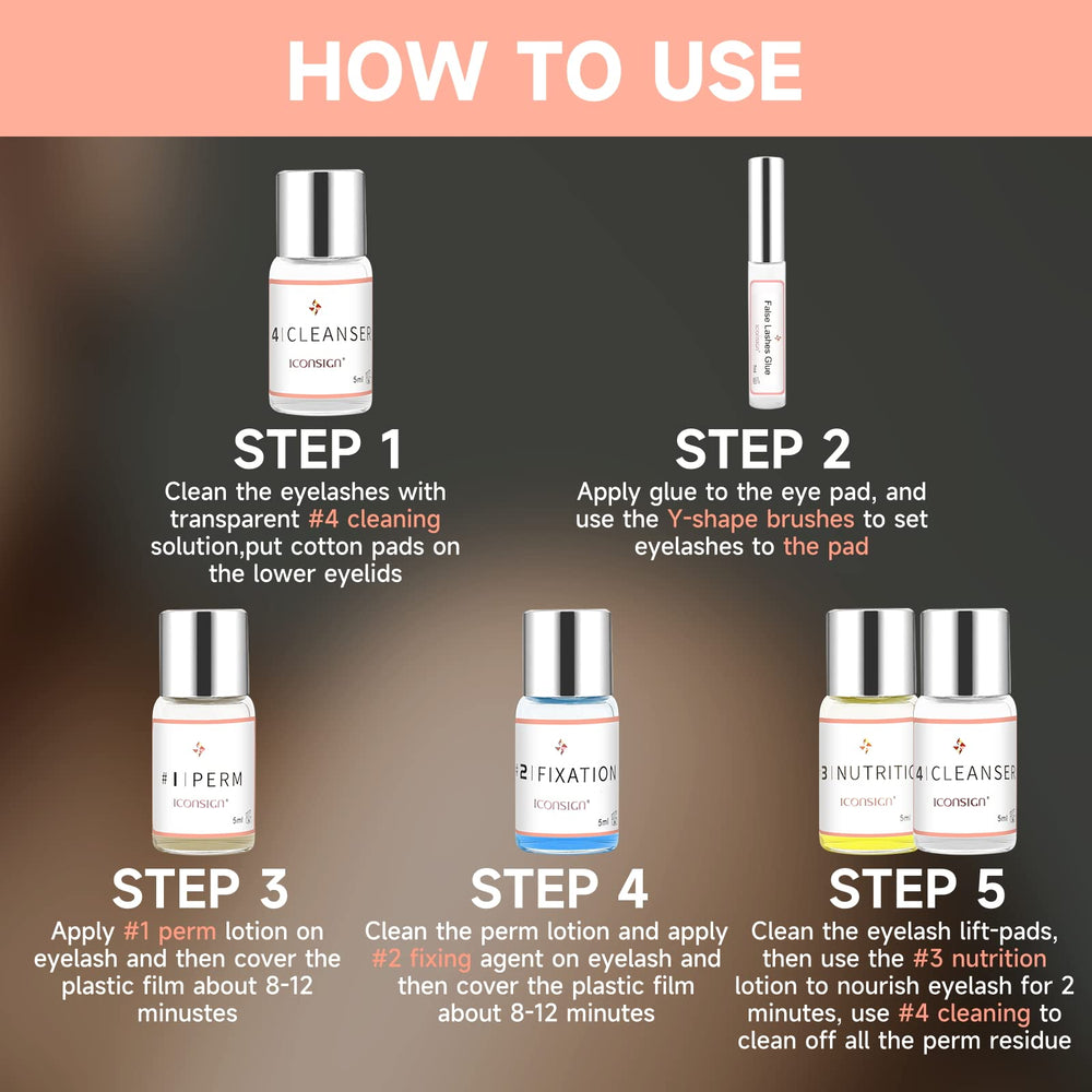 RONKIE Lash Lift Kit contents all-in-one in neat layout for hassle-free at-home lash care