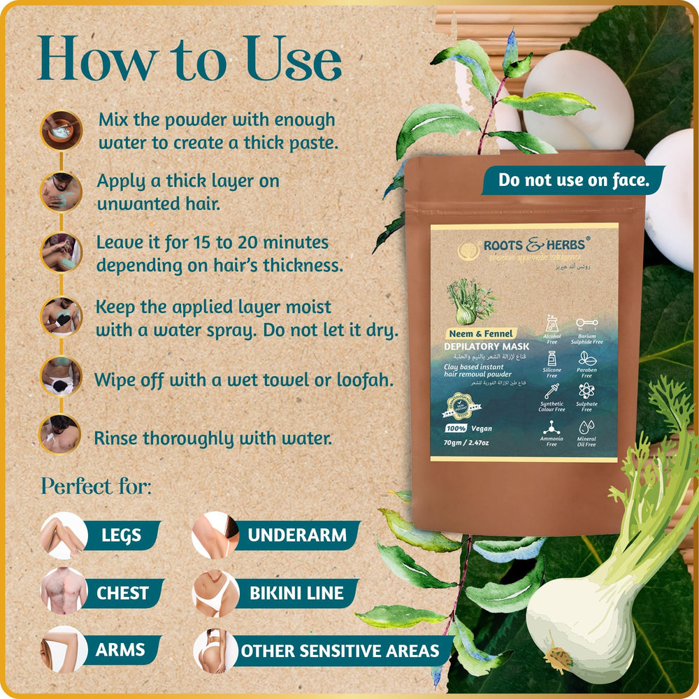 Roots and Herbs neem-fennel ingredient closeup highlighting Ayurvedic herbs