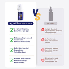RootStim Biotin-Caffeine ingredients highlight scalp-friendly growth support