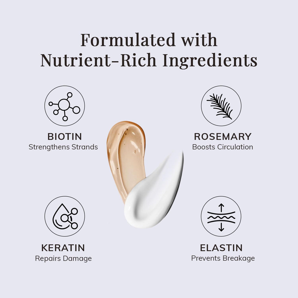 RootStim botanical ingredients image featuring aloe vera, ginger, and tea tree for scalp comfort