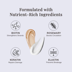 RootStim botanical ingredients image featuring aloe vera, ginger, and tea tree for scalp comfort