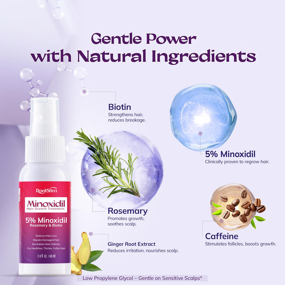 RootStim daily-use spray fits into your routine.