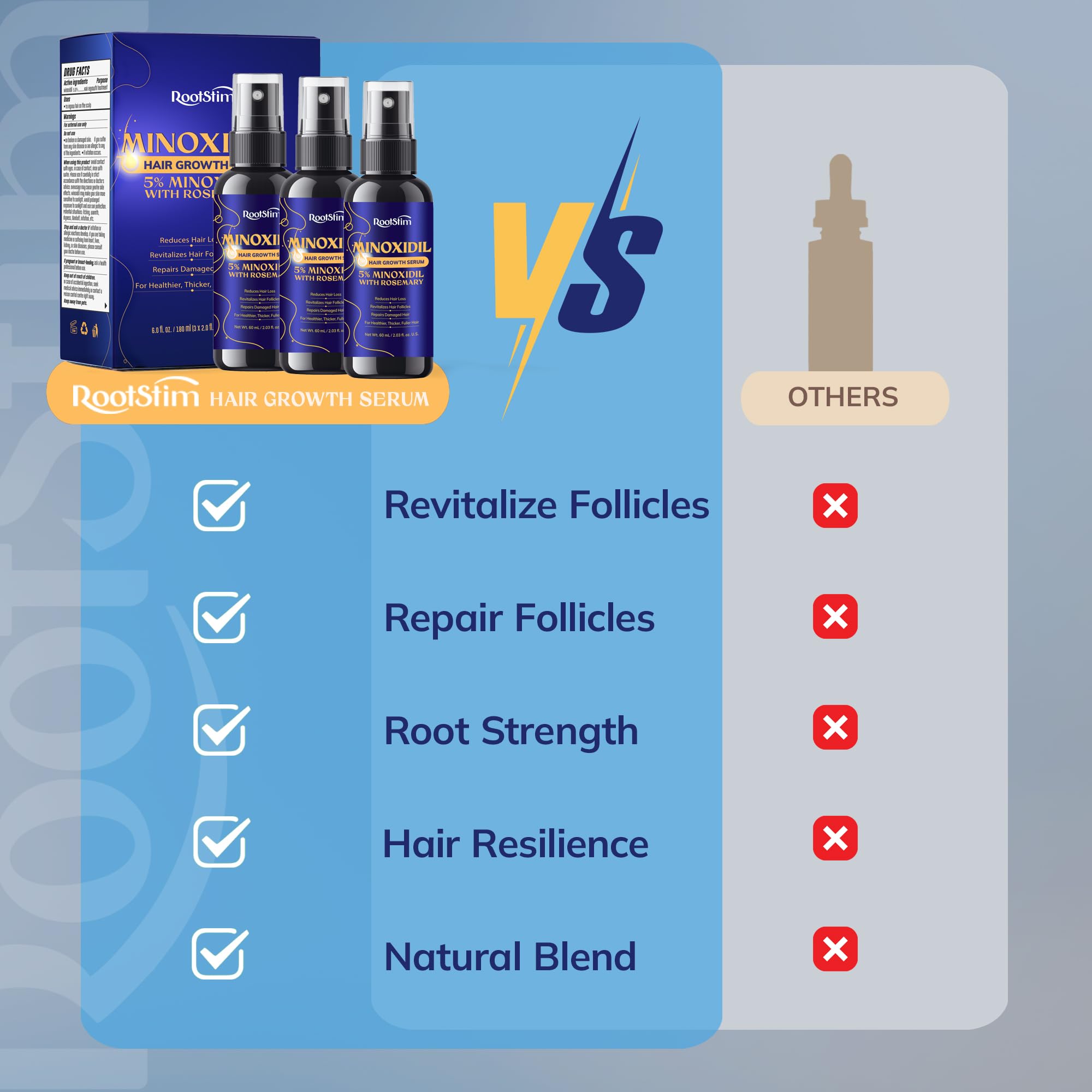 RootStim dermatologist-recommended packaging highlights regimens