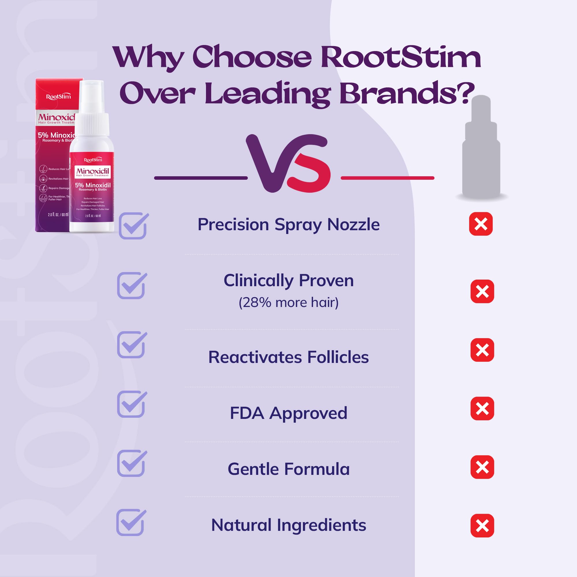 RootStim gentle formula suitable for color-treated hair.