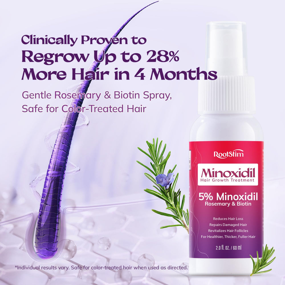 RootStim label highlights paraben-free and sulfate-free formula.