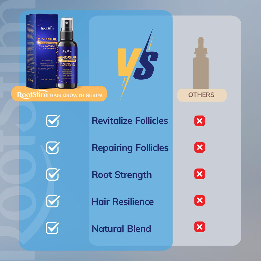 RootStim man-focused growth image hints confidence through potential hair thickening