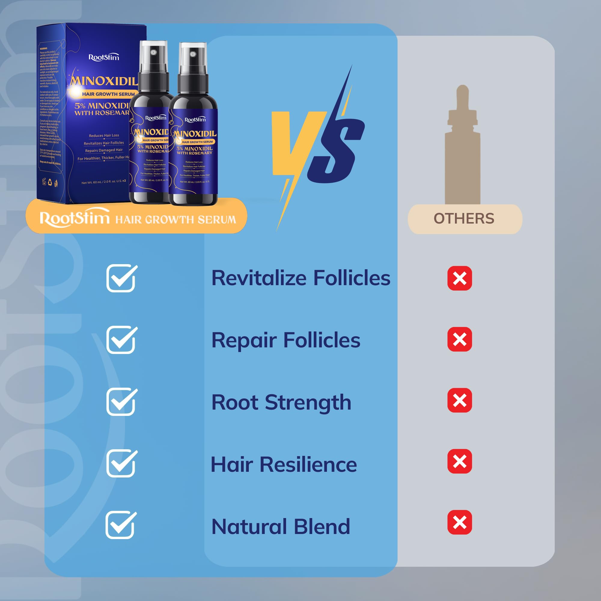 RootStim minoxidil bottle close-up emphasizing precise dosing with a dropper.