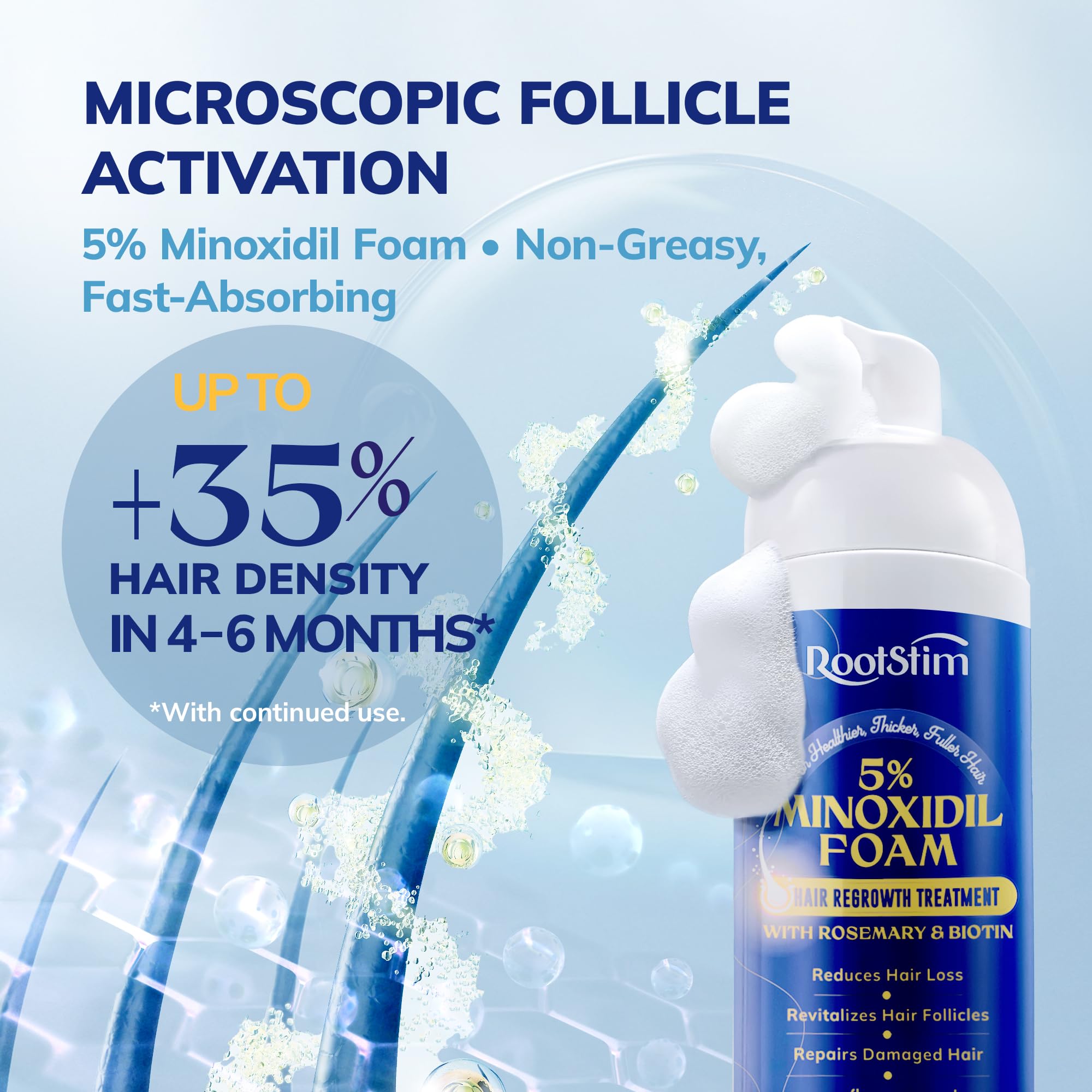 RootStim minoxidil foam absorbs quickly for non-greasy feel.