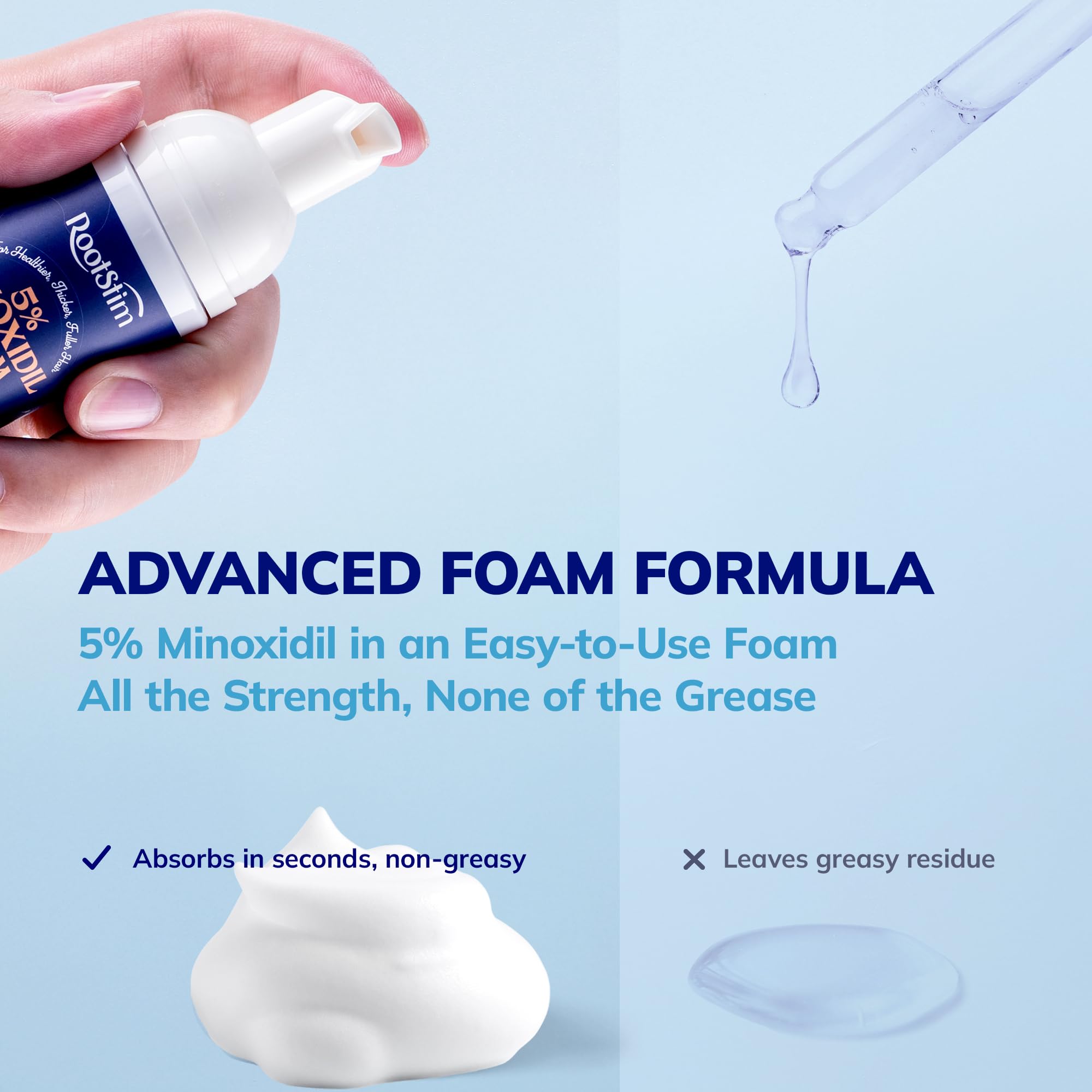 RootStim minoxidil foam dispensing pump shows quick-dry, non-greasy application.