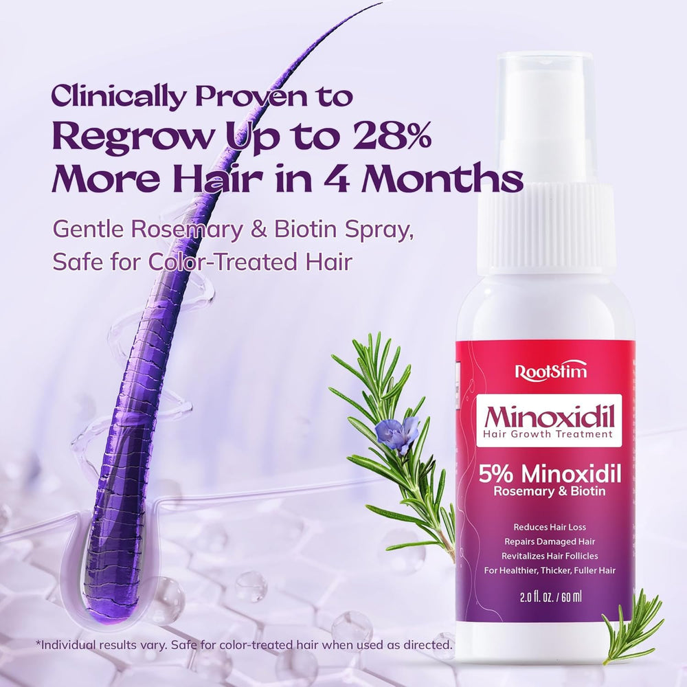 RootStim non greasy mist quick absorption for comfortable wear