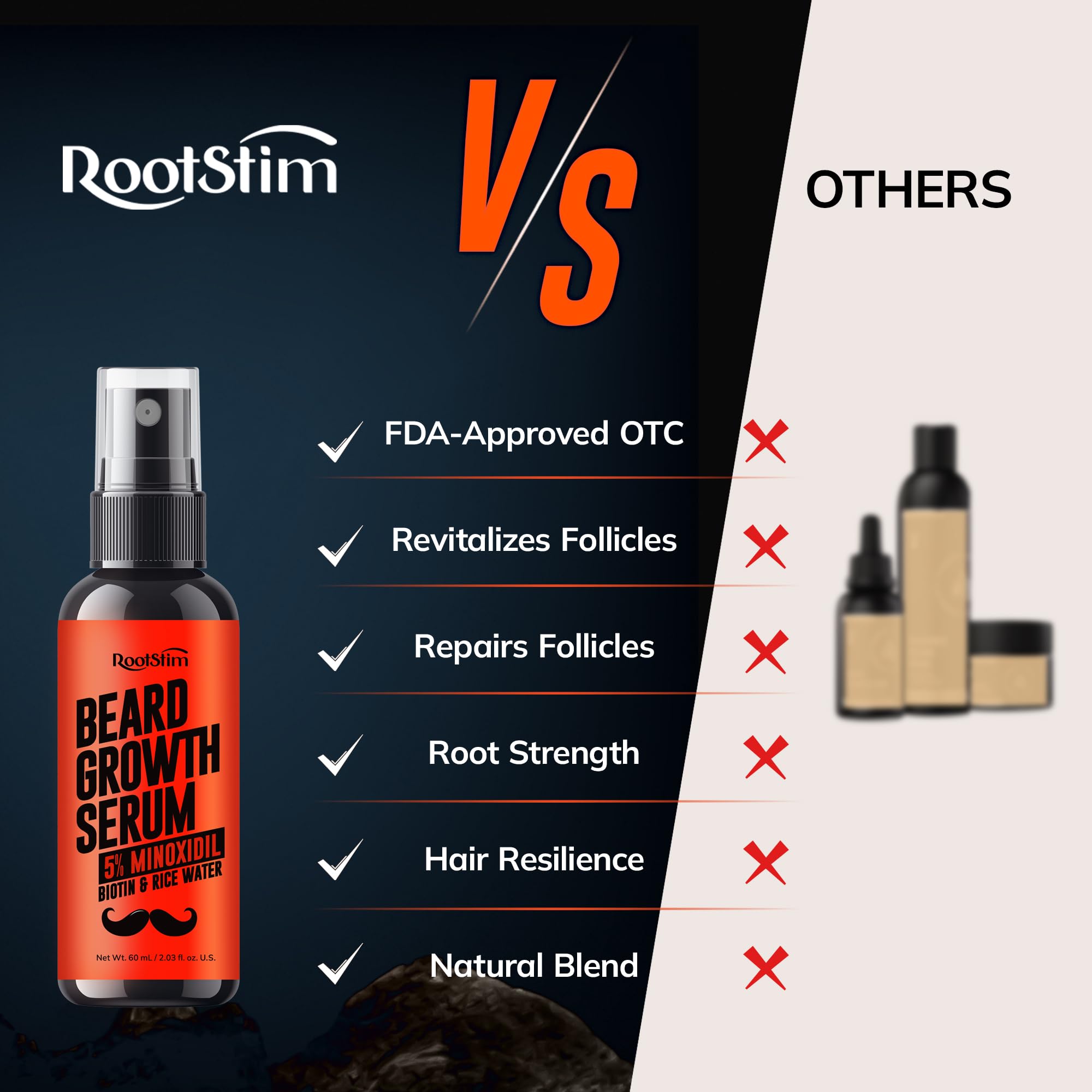 RootStim premium serum nozzle and cap for precise, mess-free application.