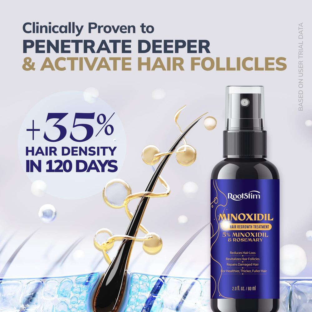 RootStim rosemary-biotin-caffeine formula label signals nourishing scalp care.