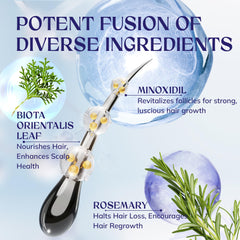 RootStim rosemary-infused serum image suggests nourishing botanicals for healthier strands