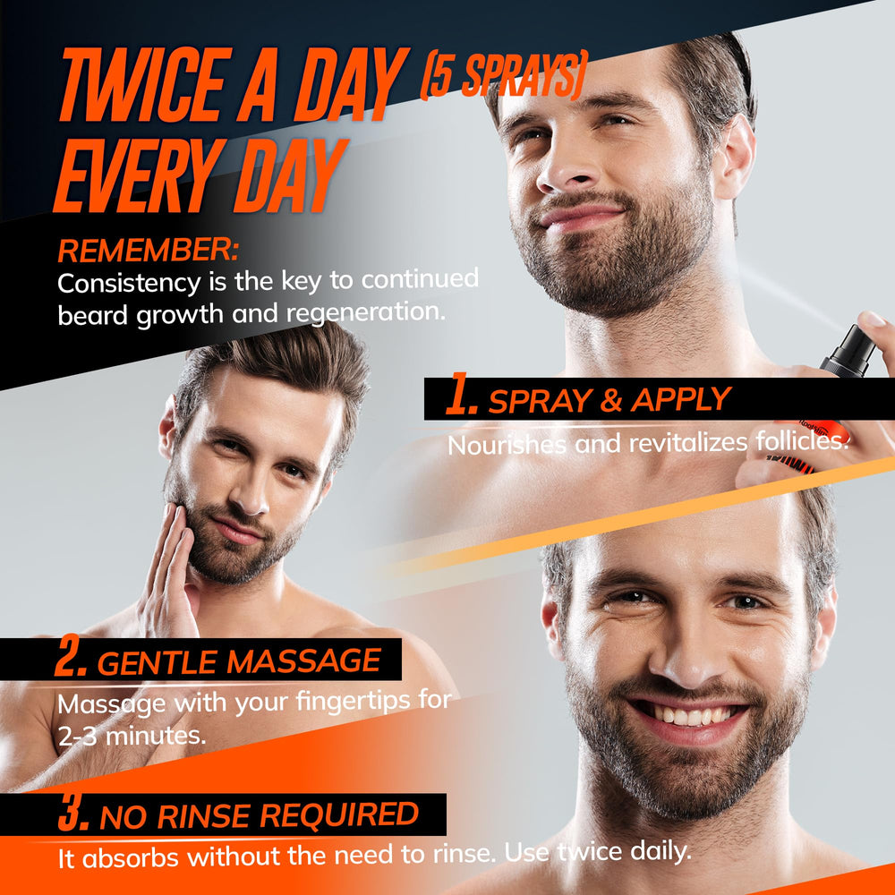 RootStim suitable for all beard types including wavy and curly textures.