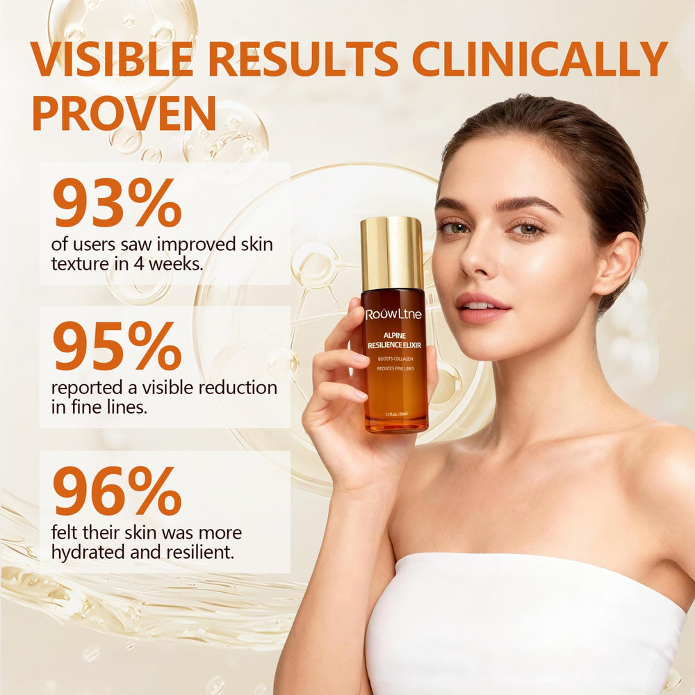 RoowLtne retinol serum ingredients collagen and squalane highlight hydration