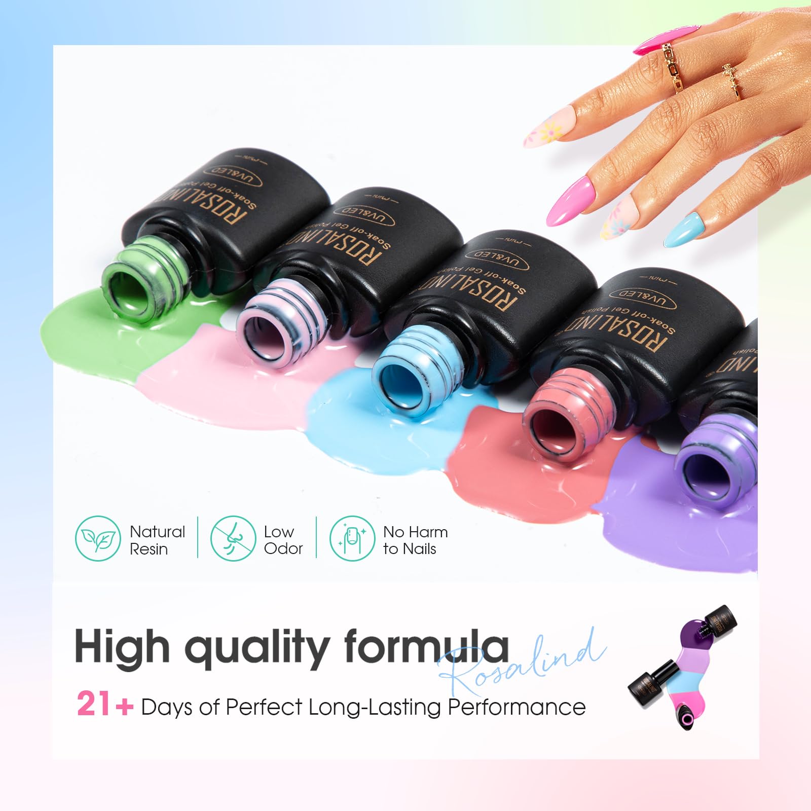 ROSALIND top coat matte bottle delivers sophisticated matte vibes for chic manicures.