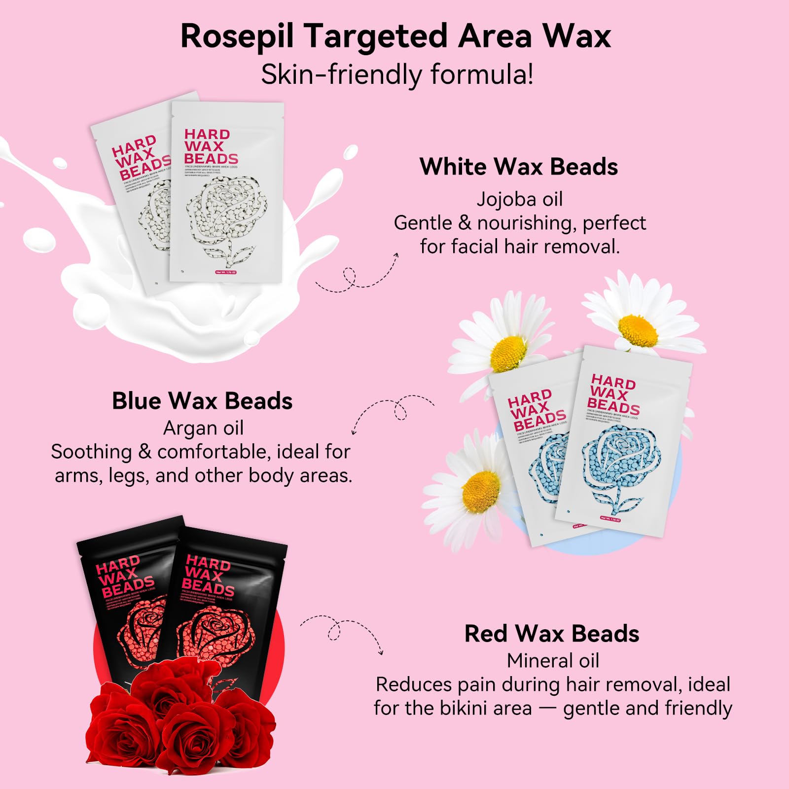 ROSEPIL wax beads blue-pack ideal for body and limbs with moisturizers.