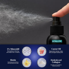 Rosever minoxidil spray pumps applied to scalp for easy daily use.