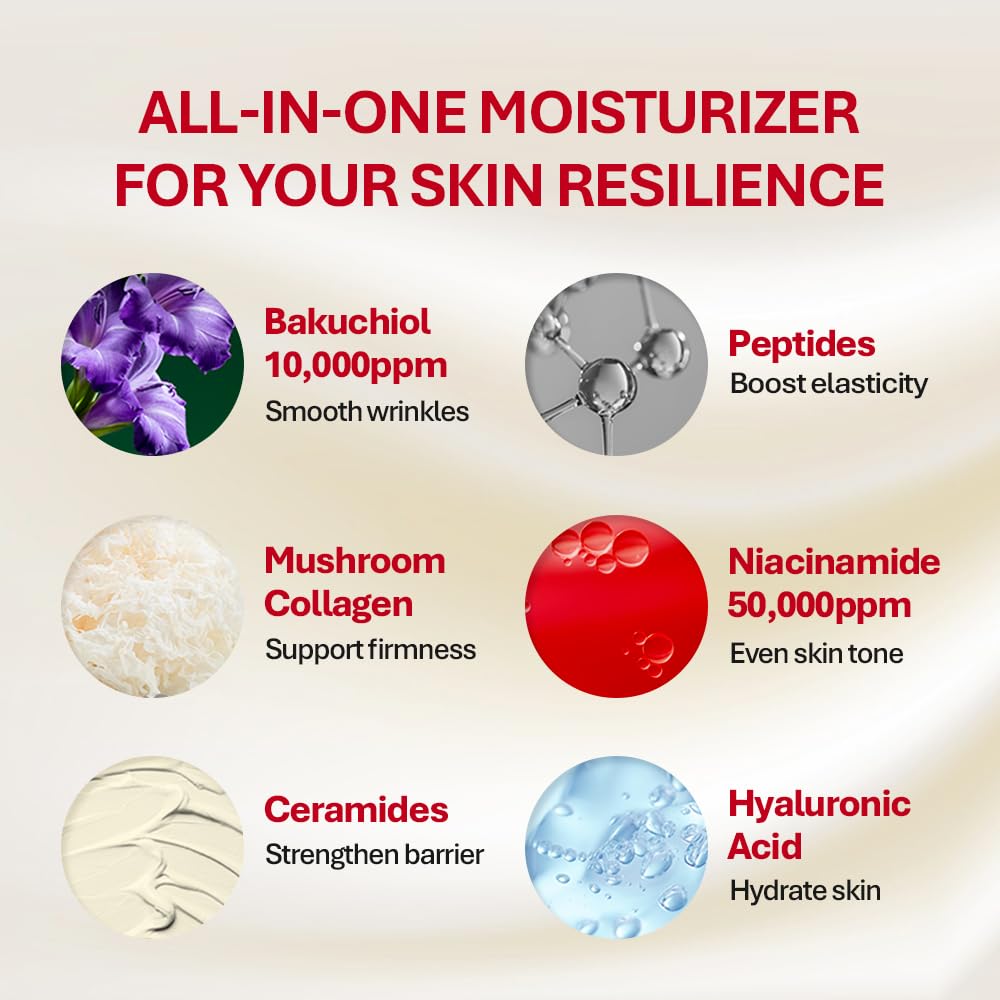 Rothea Resilience Cream bakuchiol 10000ppm close-up indicating natural retinol alternative.