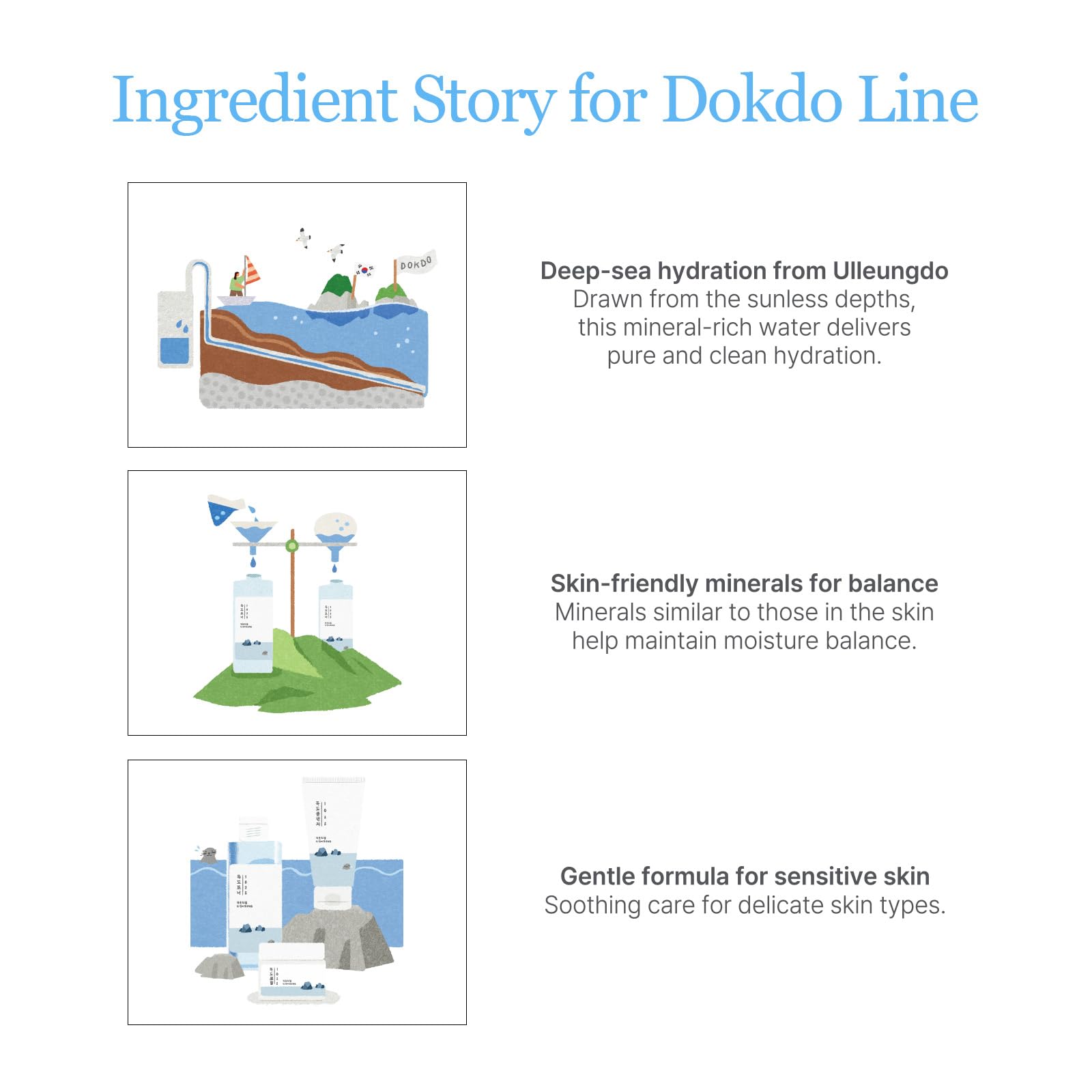 ROUND LAB 1025 Dokdo Cleansing Oil rinse leaves no oily residue post-cleanse