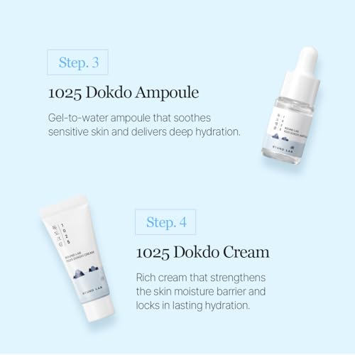 ROUND LAB 1025 Dokdo Mini Kit Packaging—cute travel-ready box for easy packing