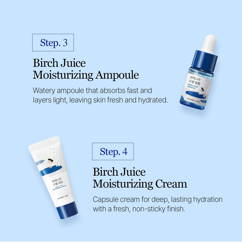 ROUND LAB Birch Juice Moisturizing Kit packaging box showing complete four-step routine.