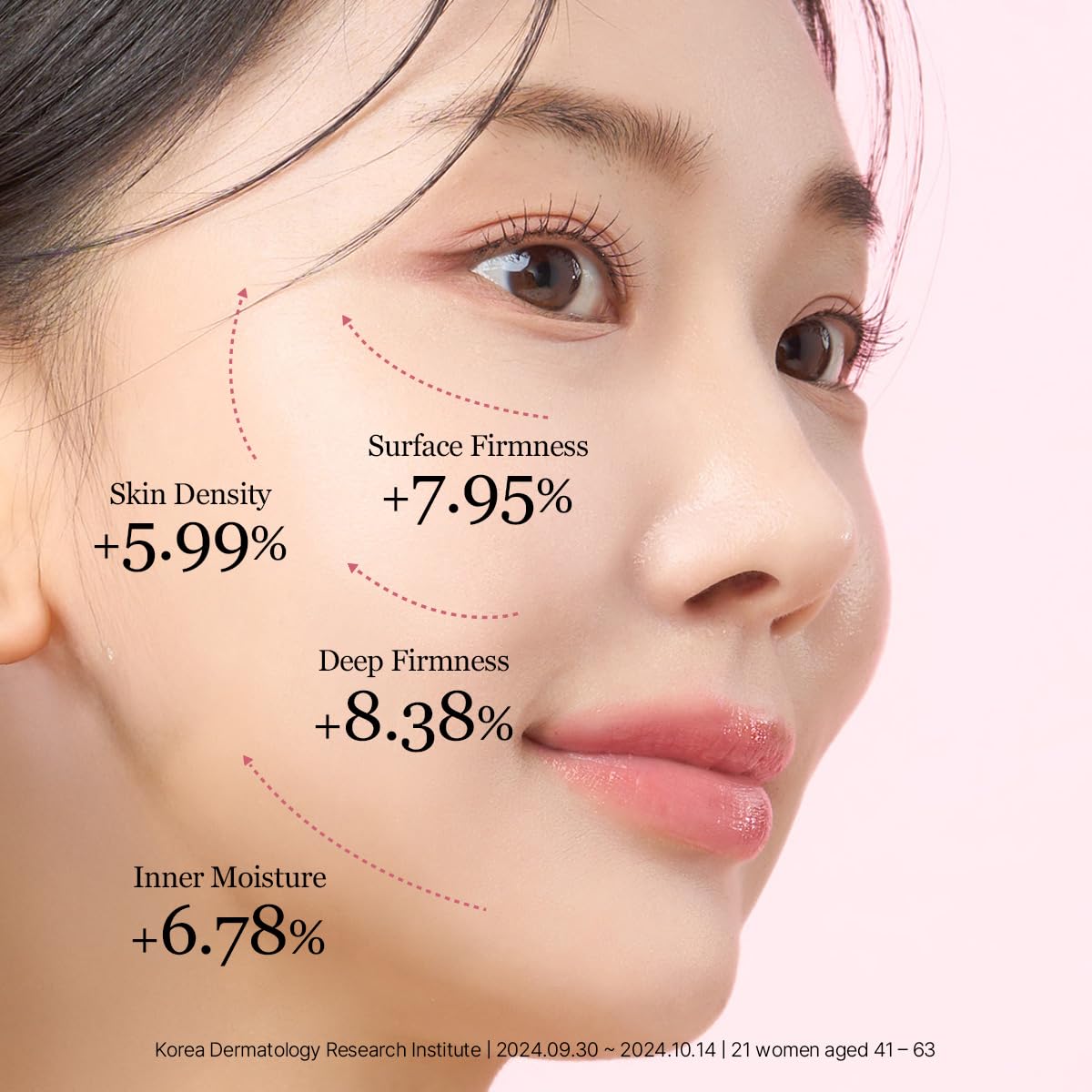 ROUND LAB Camellia Deep Collagen Ampoule pump eases precise layering.