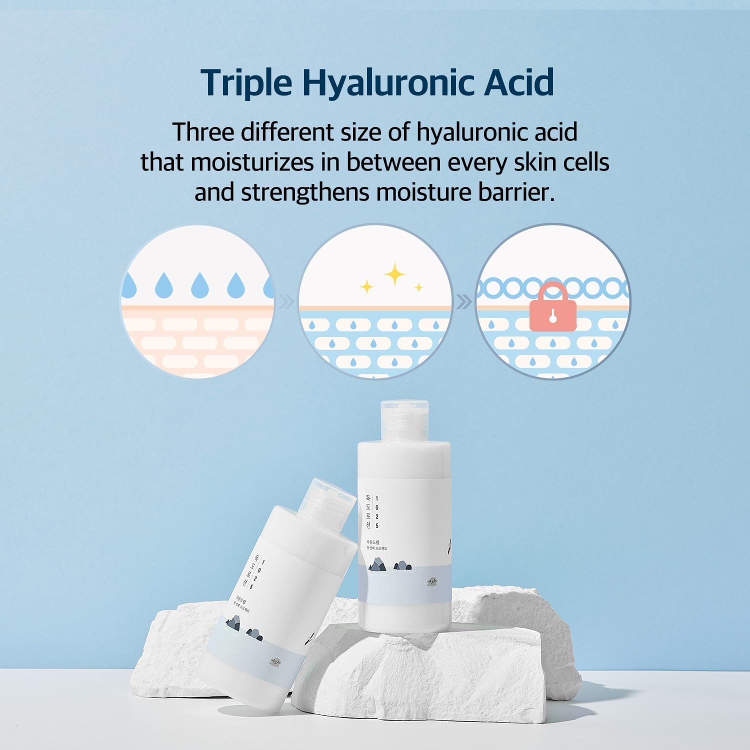 Round Lab Dokdo Lotion texture appears light and hydrating on skin.